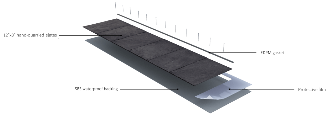 readyslate module roofing